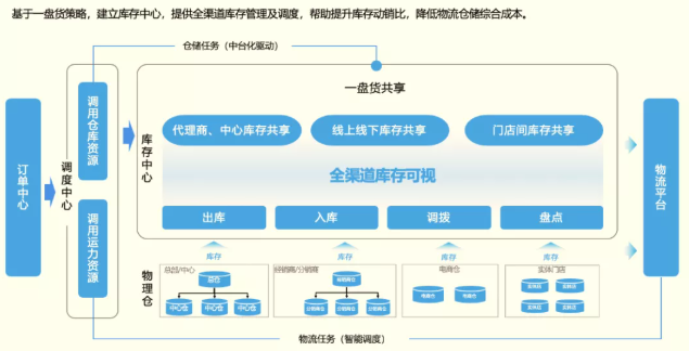 1602837347748818.png 圖片1.png